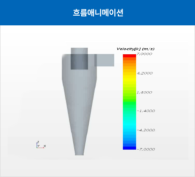 흐름애니메이션