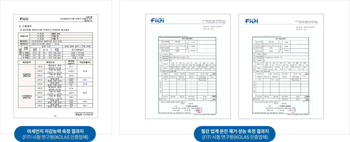 미세먼지 저감능력 측정 결과지, 철강 업계 분진 제거 성능 측정 결과지